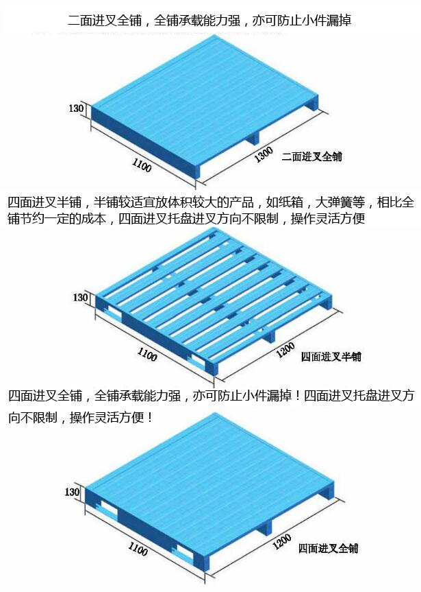 凱順金屬托盤常用規格及應用介紹